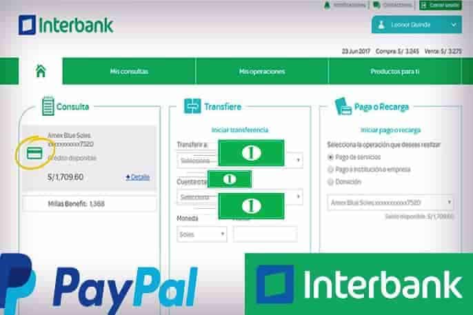 interbank paypal
